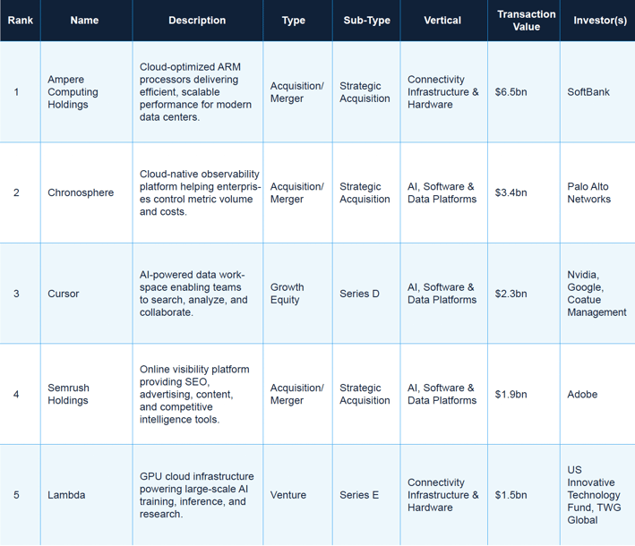 Screenshot 2025-12-11 at 1.43.36 PM